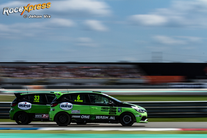Renault Clio Benelux